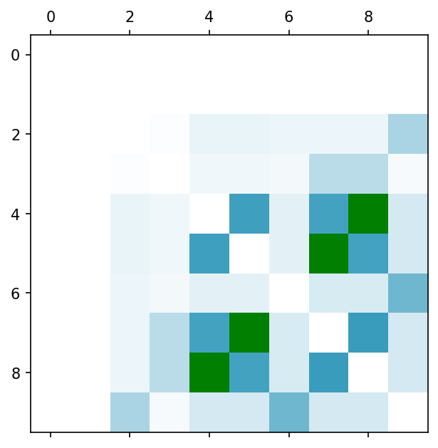 ../_images/tutorial_qc-hamiltonians_62_1.png
