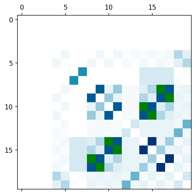 ../_images/tutorial_qc-hamiltonians_64_1.png